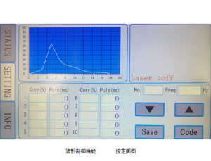 T-LASER PULSE YAG LASER - テラスレーザー株式会社｜レーザー溶接 ...